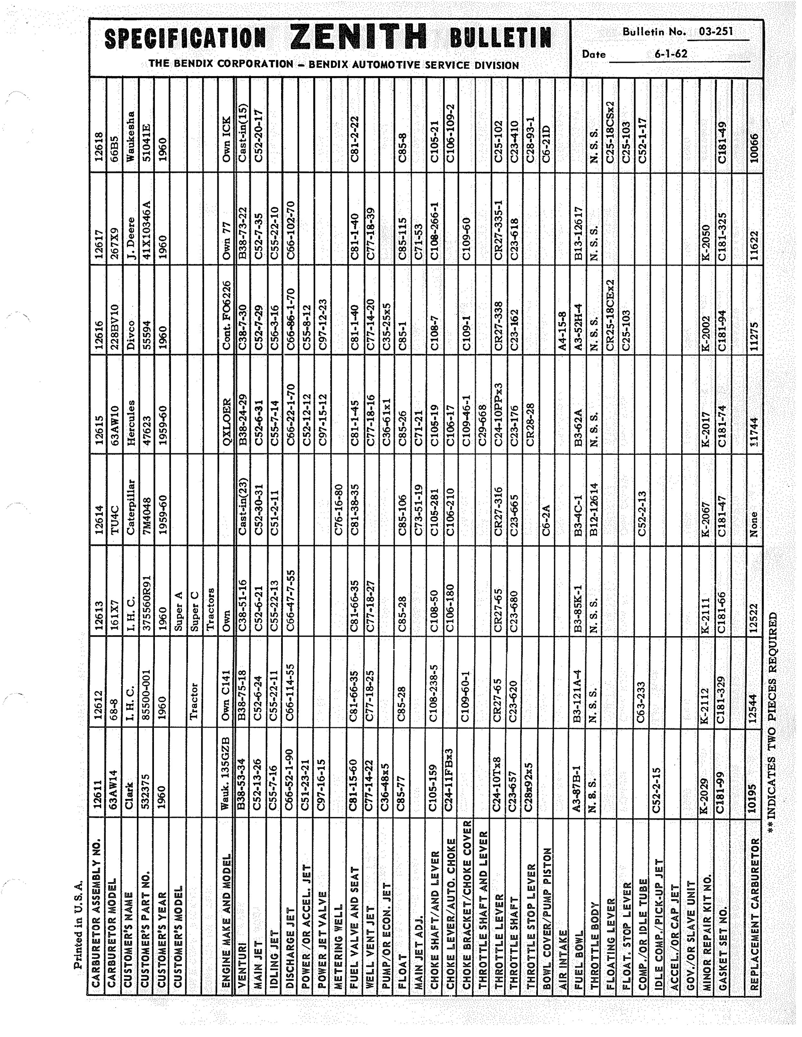 n_Zenith Carb Specifications 250.jpg